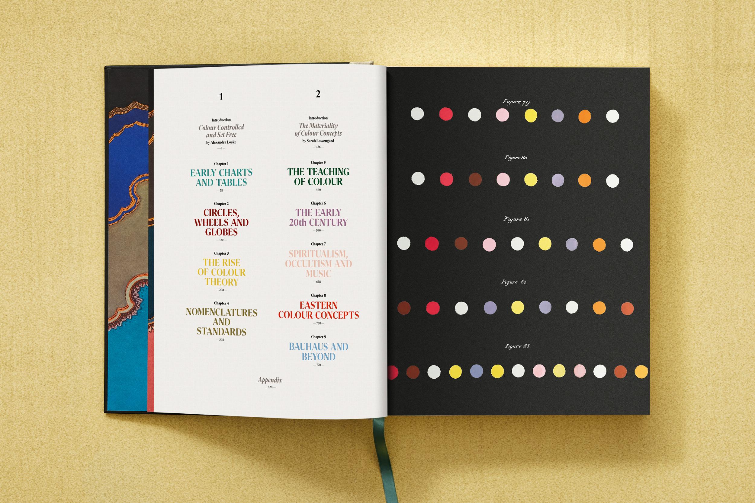 The Book of Colour Concepts – Plastic Books